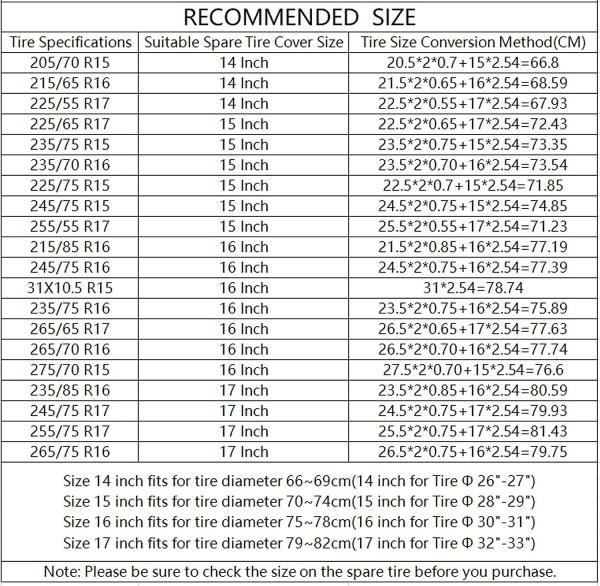 17 Inch Spare Tire Cover PVC Leather Waterproofs Dust-Proof Universal Spare Wheel Tire Cover Fit for Jeep,Trailer,
