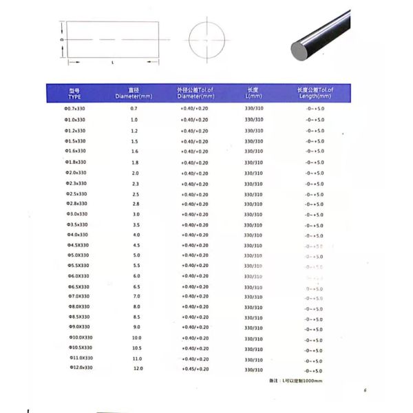 HIP Sintering Tungsten Carbide Rods , Tungsten Metal Rod Wear Resistant