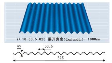 380V 50Hz High Speed Metal Roof Panel Roll Forming Machine With Hydraulic Control System