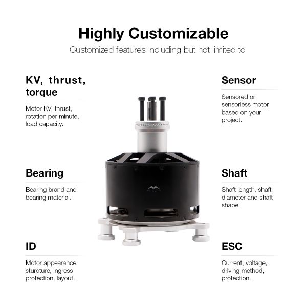 12090 BLDC Motor 42KG Thrust 9KW for Heavy Lift Drones