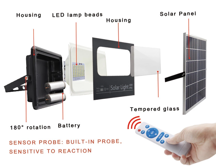 SMD 2835 LED Spot Flood Lights Outdoor Power Smd 2835 Cob High Brightness