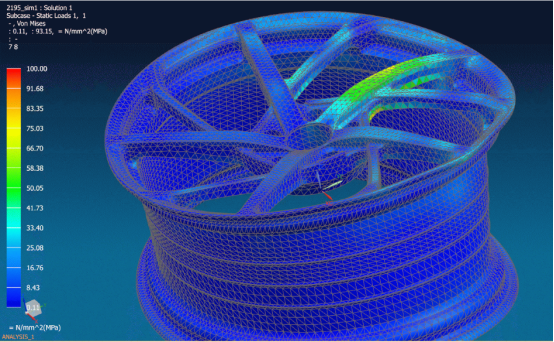 красный цвет 18 19 20 21 22инч подвергал сторону механической обработке 2 выкованные частями оправы колеса для С5 С6