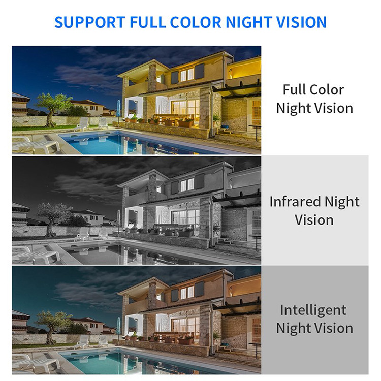 Наружная камера Cctv Wifi камера 1080P HD высокое разрешение кино камера видеонаблюдения