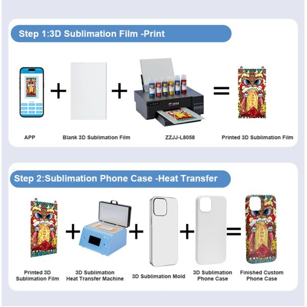 3D Sublimation Phone Case Printing Machine Kit Vacuum Heat Press for iPhone Samsung Custom Case Maker With Molds and Films