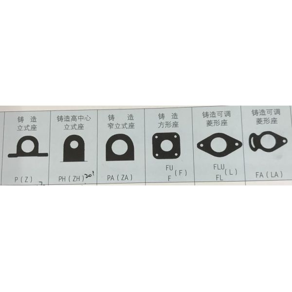 Deep Groove Raceway Bearing Steel Pillow Block Bearings UC UCP Ucph UCFL Ucfu UK with 1