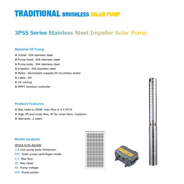 Водяная помпа 3