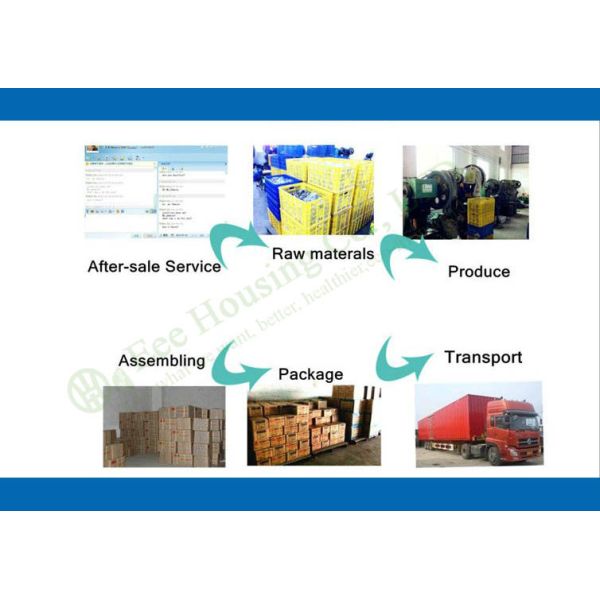 Interior Door Lock, European style mortise lock for timber door,Antique Brass finish lock