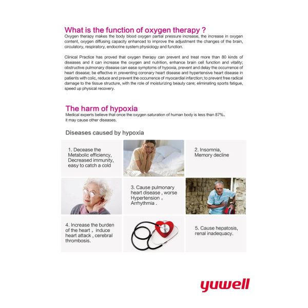 Medical Continuous High Flow Portable Oxygen Concentrator 150VA