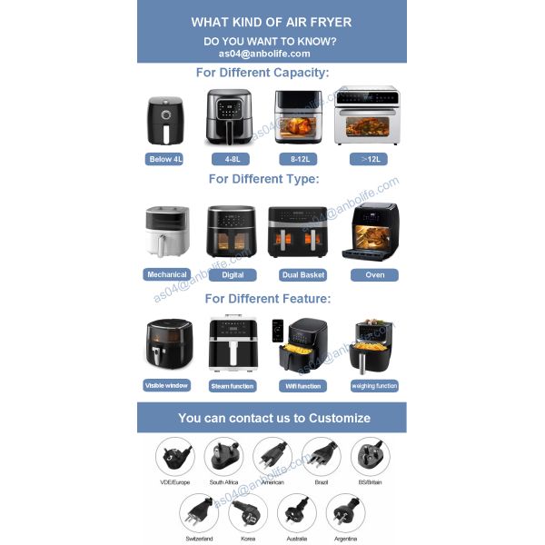 6.5 Liter Digital Air Fryer Without Oil Multifunctional Electric Air Cooker Fryer Smart