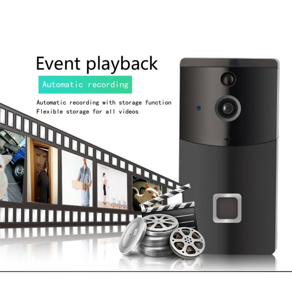 Danmini Wi-Fi Doorbell Video Door Phone Support Night Vision Motion Detection Cloud Storage(WF05-ty)