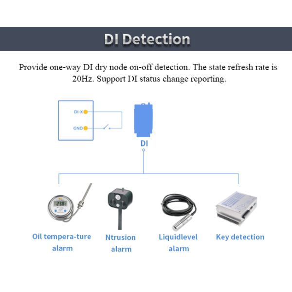 IOT LoRa Modem with Digital Input Transmitter and Receiver Remote Control Unit