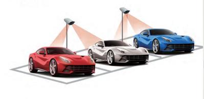 Advanced Parking Guidance Technology Navigation To Parking Spaces with Reservation And Pre-booking Options