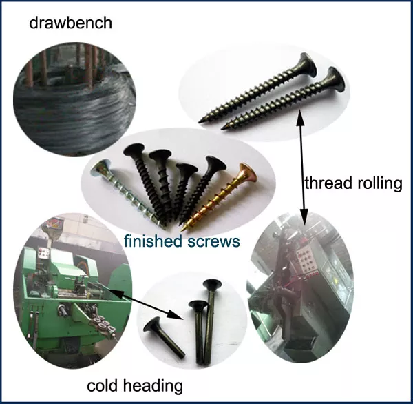 Pan Head Galvanized C1022A Black Fine Thread Phillip Bugle Head Self Tapping Drywall Screw Concrete Screw