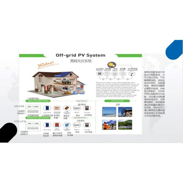 Установки земли кронштейна солнечной системы включено-выключено решетки OEM солнечная земная устанавливая структура солнечной солнечная