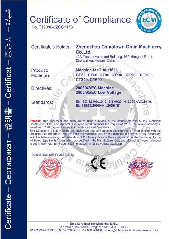 Zhengzhou Chinatown Grain Machinery Co., Ltd. Сертификации