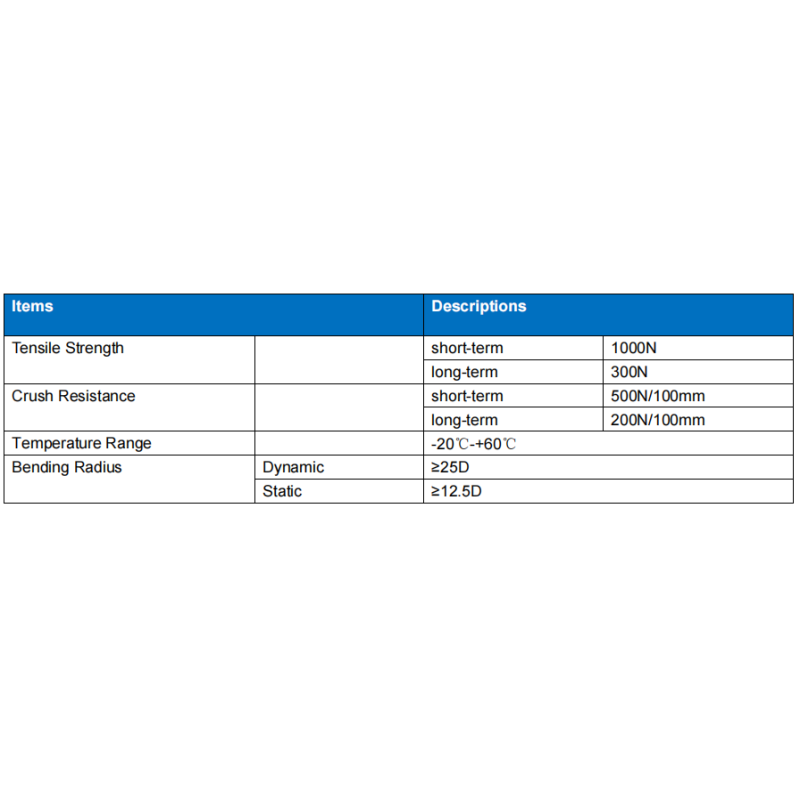 Figure-8 type access network drop cable GYXTC8Y-1-12X