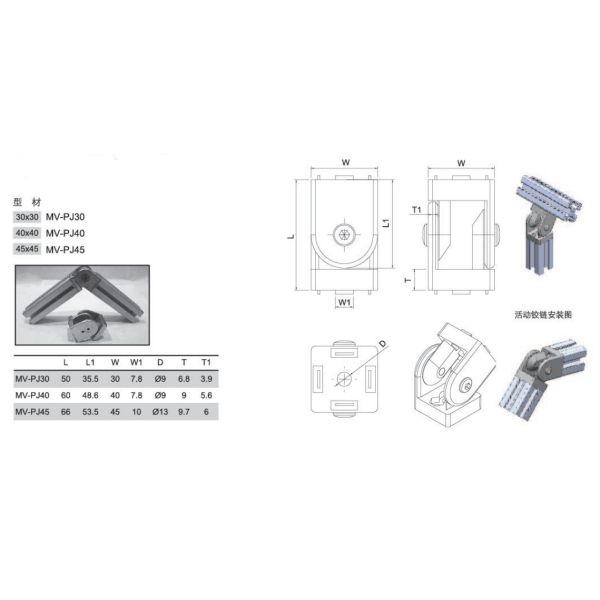 MV-PJ30 Furniture Hinge Aluminium Profile Accessories