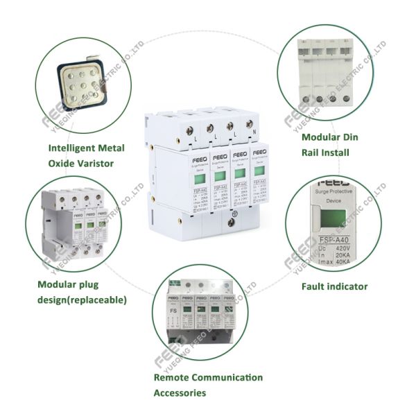 Standard Rail 35mm RoHS 420V AC Surge Protector