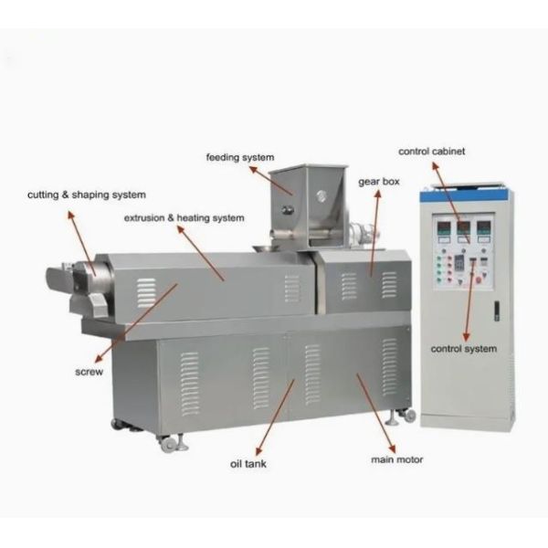Continuous and automatic Extruded Isolated Soya Protein Food Extruding machine