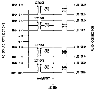 RDA-215BAM1A женщина Pinout порта сети стандарта Ethernet Rj45 10/100/1000 гигабит