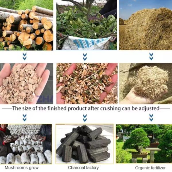 Tree Log Wood Crusher Pulverizer Wood Working Machinery Package Gross Weight 780.000kg