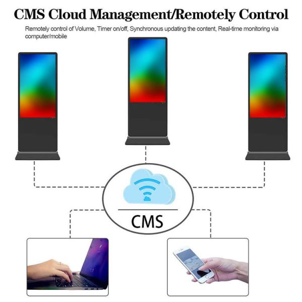 43 65 Inch Vertical Lcd Advertising Player Touch Lcd Screen Board Digital Signage