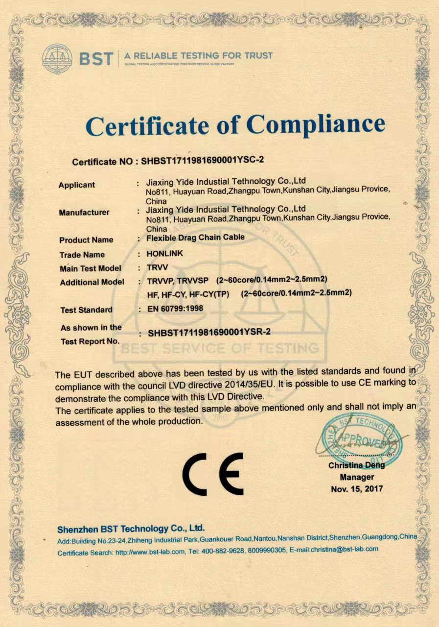 Jiaxing Yide Industrial Technology Co., Ltd. Сертификации