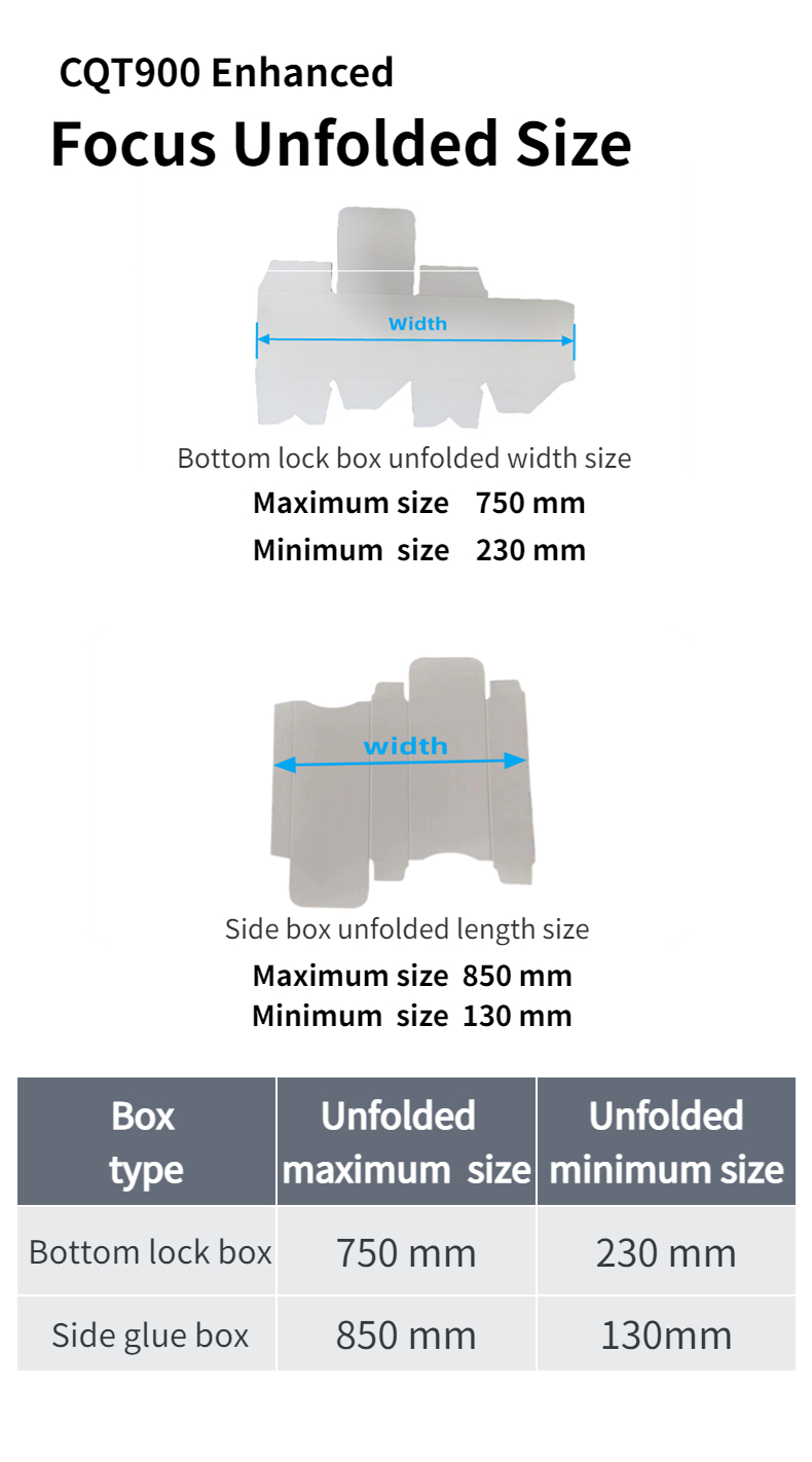 Скорость автоматического папного клея LSX для бумажной карточки Бумага 250g-650g/гофрированная E 300m/min
