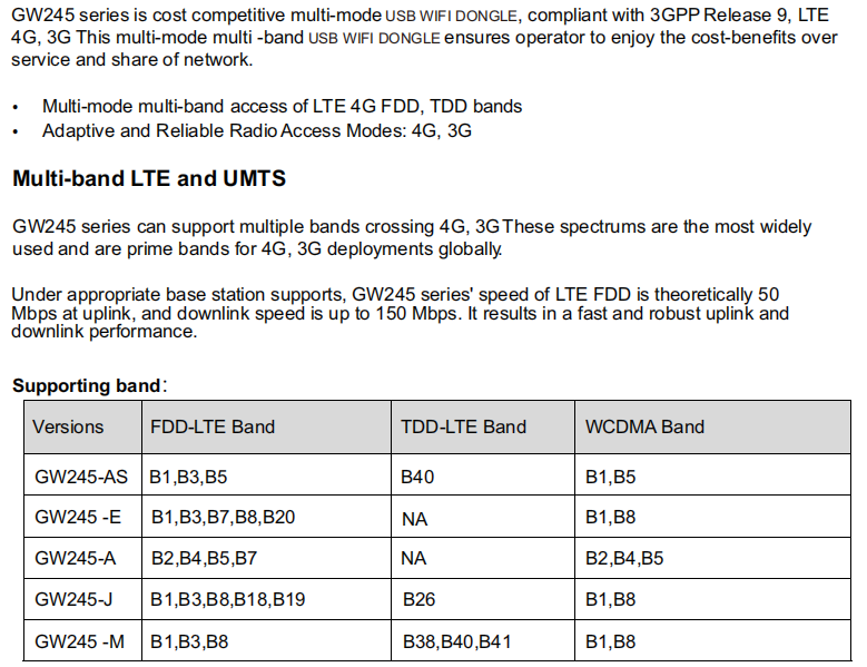 GW245 Commercial 4G Router Multi Mode LTE / UMTS / 3G 300Mbps