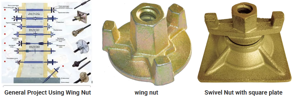 Formwork Accessories Anchor Rod Nut Plate Swivel Nut
