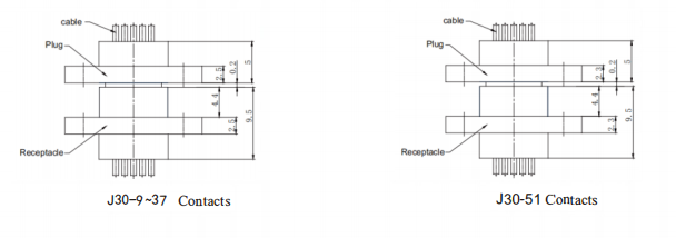 Rectangular Micro-D Connectors J30 Connectors Jack (Female) Connector  J30-21ZK