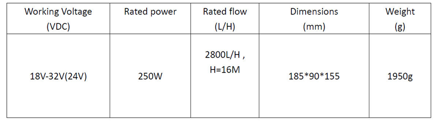 OWP-BL43-200 Фиксированный электронный насос для воды 24VDC 250W высокая головка 16M.