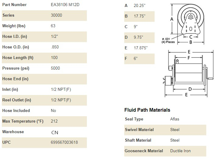 Моторизованное сверхмощное управляло вьюрком шланга вьюрка кабеля