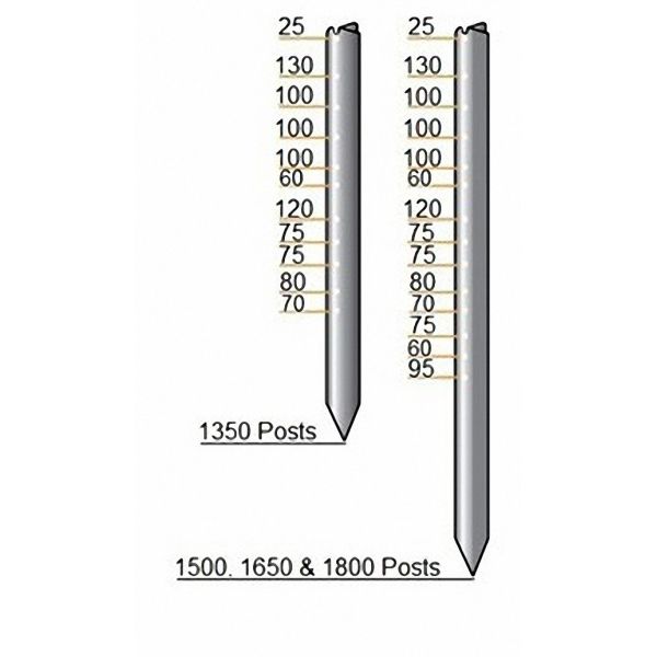 45cm Length Galvanised Star Pickets , 2.04kg Steel Star Picket