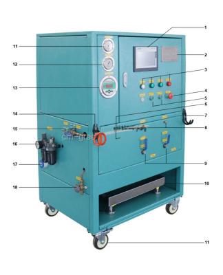 R404a Sistema de reabastecimento de refrigerante, reciclagem de óleo menos de gás ac, máquina de carga dividida