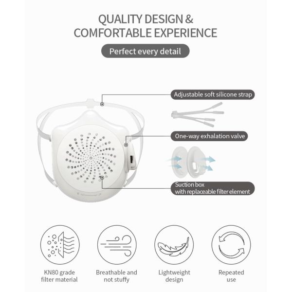 Disposable Anti Dust Latex Free KN95 Surgical Mask