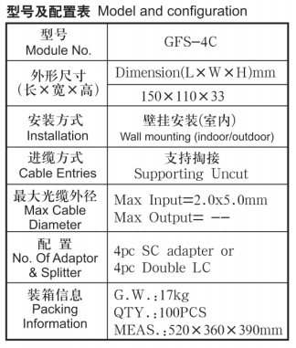 Wall Plate Fiber Optic Outlet SC/LC 150*110*33mm 4 Port 4PCS