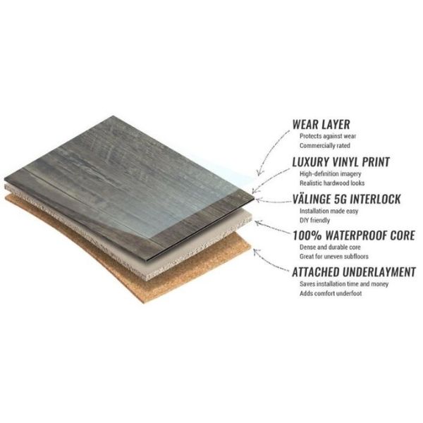 Rigid Core SPC Interlock Vinyl Flooring Thickness 4.0mm