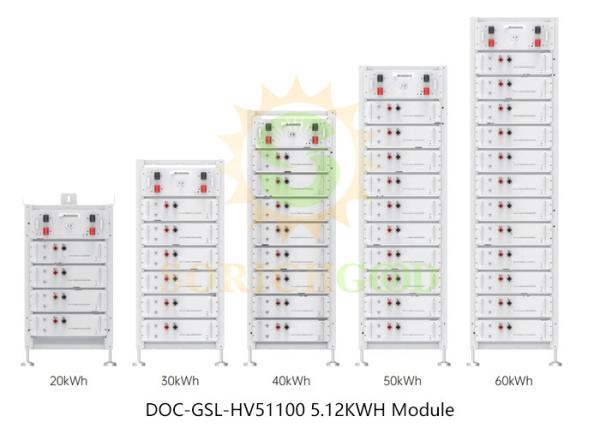 LiFePO4 Lithium Battery Storage With Nominal Capacity Range From 20.48kWh To 61.44kWh