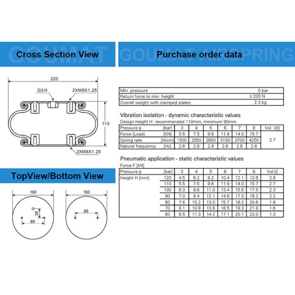 Весна воздуха Фирестоне В01-358-0118 промышленная резиновая для коммерчески стиральной машины