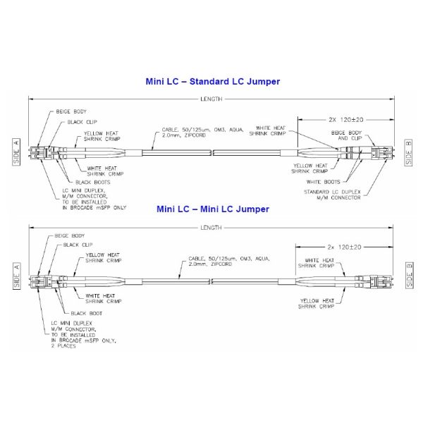 Mini LC - LC Jumper Optical Fiber Patch Cord 50 / 125 OM3 Multimode For LC Connector