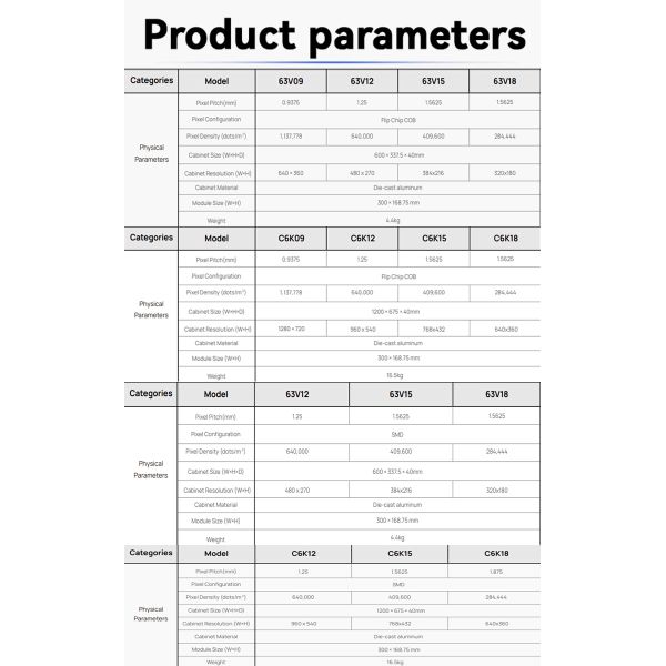 SMD COB Waterproof Holographic LED Display Video Wall Panel Billboard Advertising