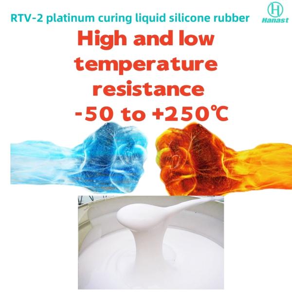 Premium Liquid Silicone Rubber (LSR) for High-Precision Silicone Molds – Food, Medical & DIY Craft Grade – Fast Curing, Low Shrinkage