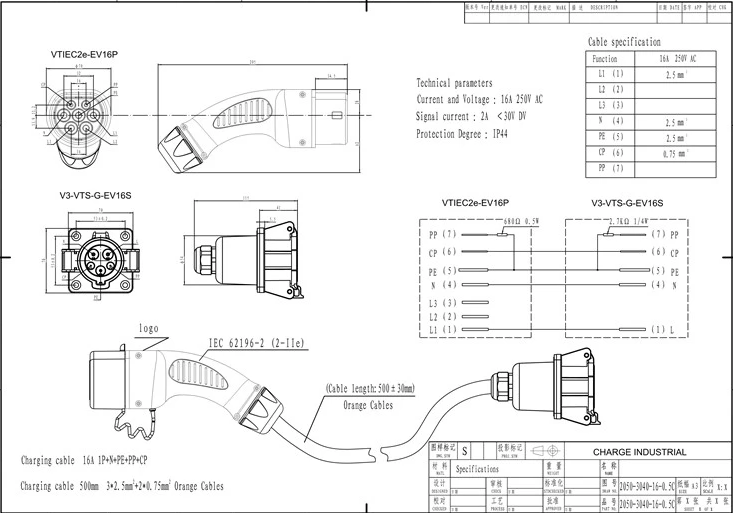 16A Electric Vehicle Charging Cable