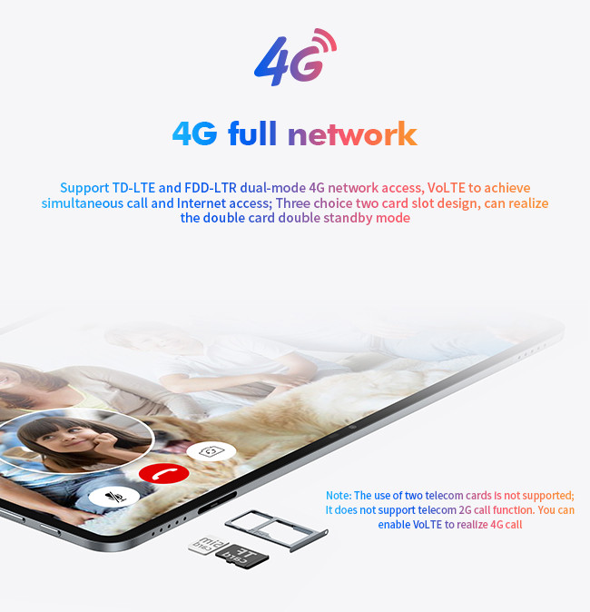 WiFi Bluetooth 5,0 4 диапазон дюйма 4G полный Netcom планшета 10,4 навигации режима двойной