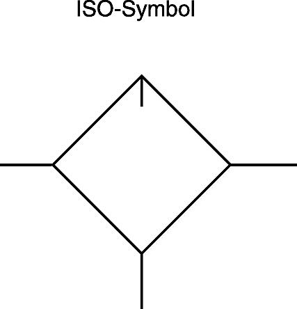 Excelon micro lubricador de niebla, L72M-2GP-ETN, tazón de plástico, cerrado, G1/4
