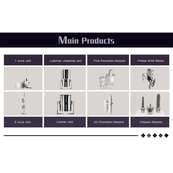 Modern Saudi Arabia Riyadh Music Dancing Fountain With Colourful Light