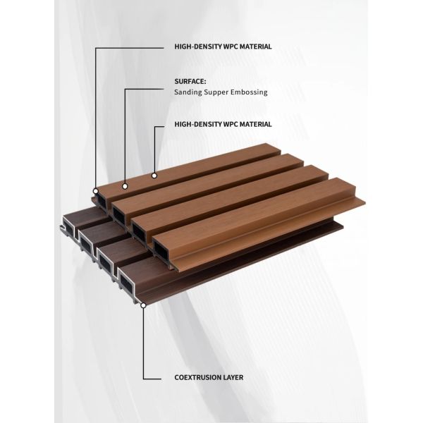 High-Quality Waterproof WPC Outdoor Wall Panels | Wood-Plastic Composite Materials for Exterior Decoration