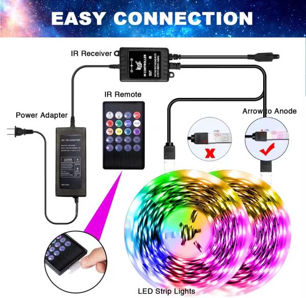 12V 50ft 15M 5050 RGB Color DJ Decoration For Night Club Smart LED Strip Lights With 20 Keys Remote