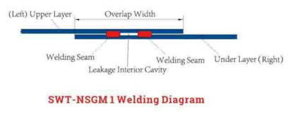 0.2mm-2.0mm Geomembrane Welding Machine 1800w For HDPE Welding